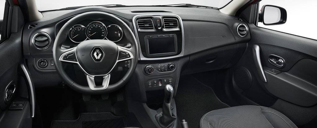 Renault Sandero New